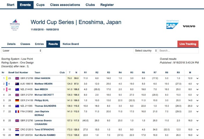 非洲杯荣耀,四连击,卫冕王者挑,半岛体育平台,半岛体育官方网站,半岛体育登录入口,半岛体育app下载