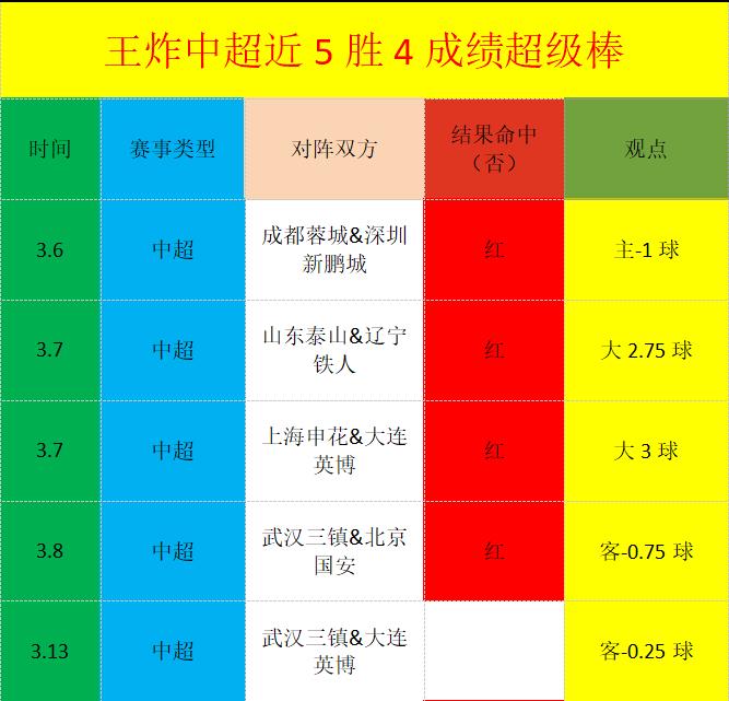 兰马奖牌揭,高原征途成,就铭记,半岛体育平台,半岛体育官方网站,半岛体育登录入口,半岛体育app下载