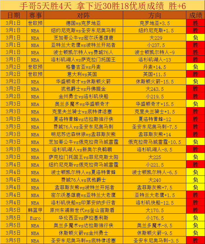 大阪俱乐部,爱媛,实力对比显,半岛体育平台,半岛体育官方网站,半岛体育登录入口,半岛体育app下载