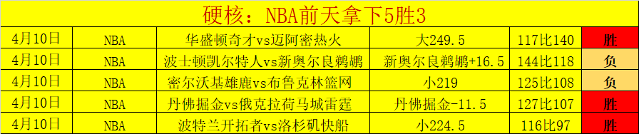 联赛赞岐对,爱媛,专家期号推,半岛体育平台,半岛体育官方网站,半岛体育登录入口,半岛体育app下载