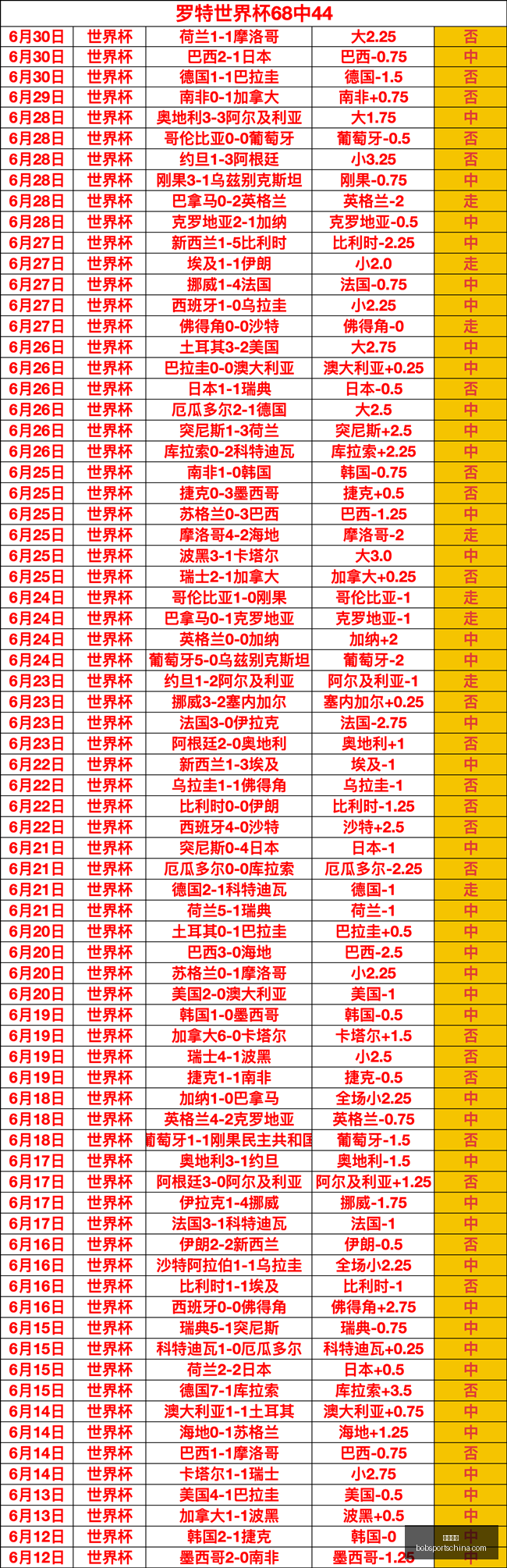 半岛体育,半岛体育官网,半岛体育App,半岛体育官网,半岛体育App,半岛体育直播,半岛体育平台,半岛体育入口