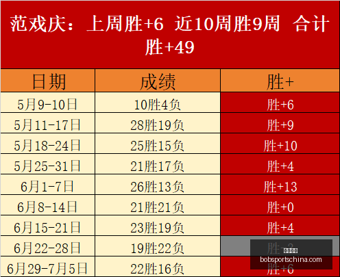 半岛体育,半岛体育官网,半岛体育App,半岛体育官网,半岛体育App,半岛体育直播,半岛体育平台,半岛体育入口