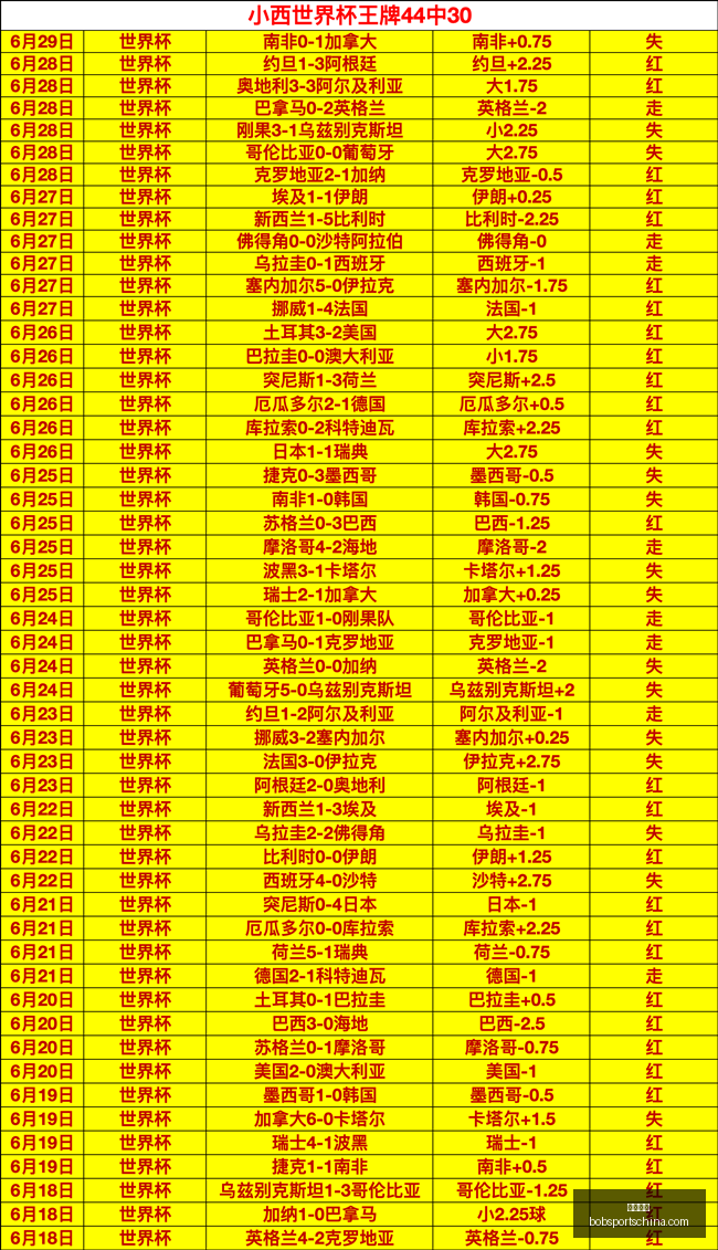 半岛体育,半岛体育官网,半岛体育App,半岛体育官网,半岛体育App,半岛体育直播,半岛体育平台,半岛体育入口
