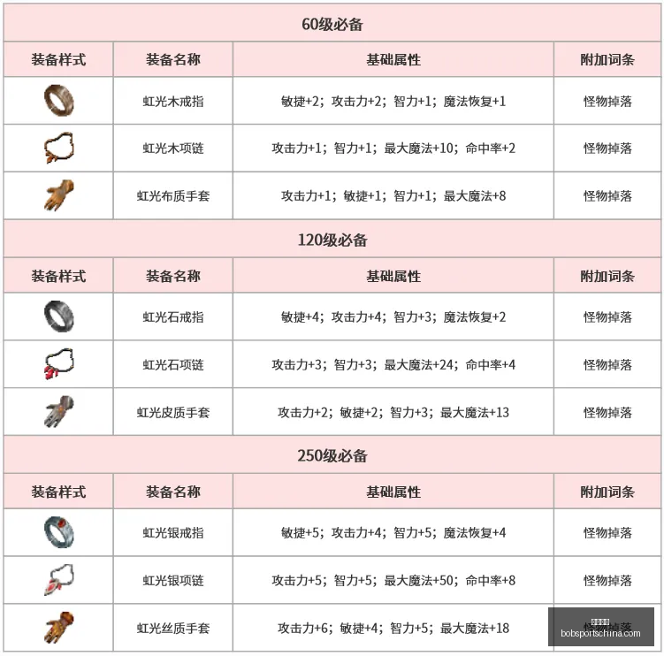 足球彩民第,期足彩任九,曼城巴萨稳,半岛体育官网,半岛体育App,半岛体育直播,半岛体育平台,半岛体育入口