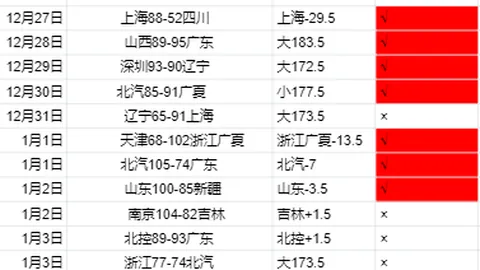 【激情对决！热刺对决多特，欧冠巅峰之战一触即发，比分揭秘】