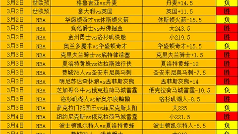 大阪俱乐部对FC爱媛：实力对比显著