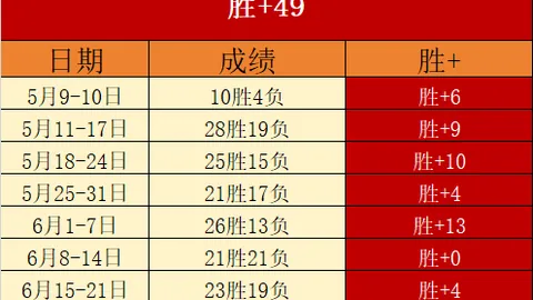 半岛体育 173734 42